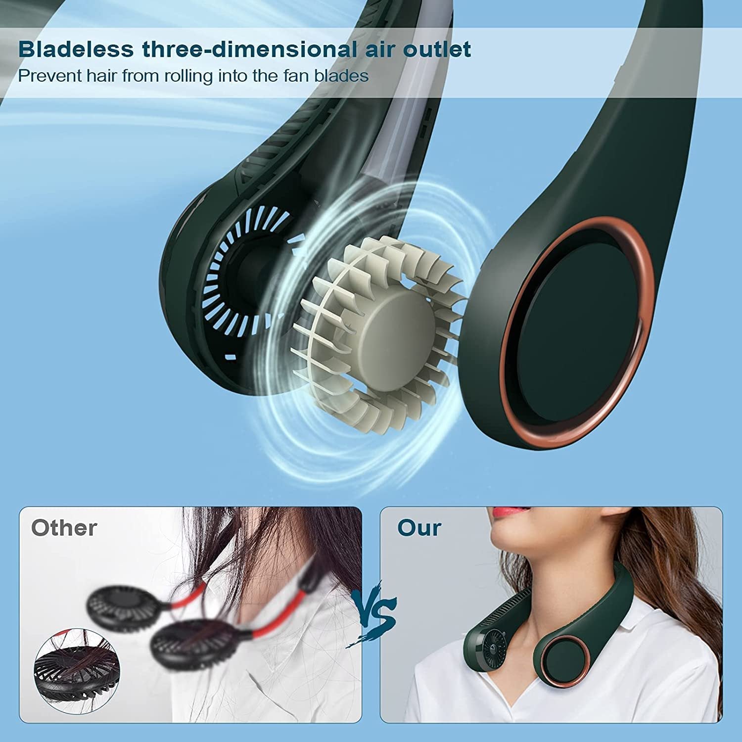 Portable Neck Fan - Rechargeable, Hands-Free Cooling for Outdoor, Travel & Sports