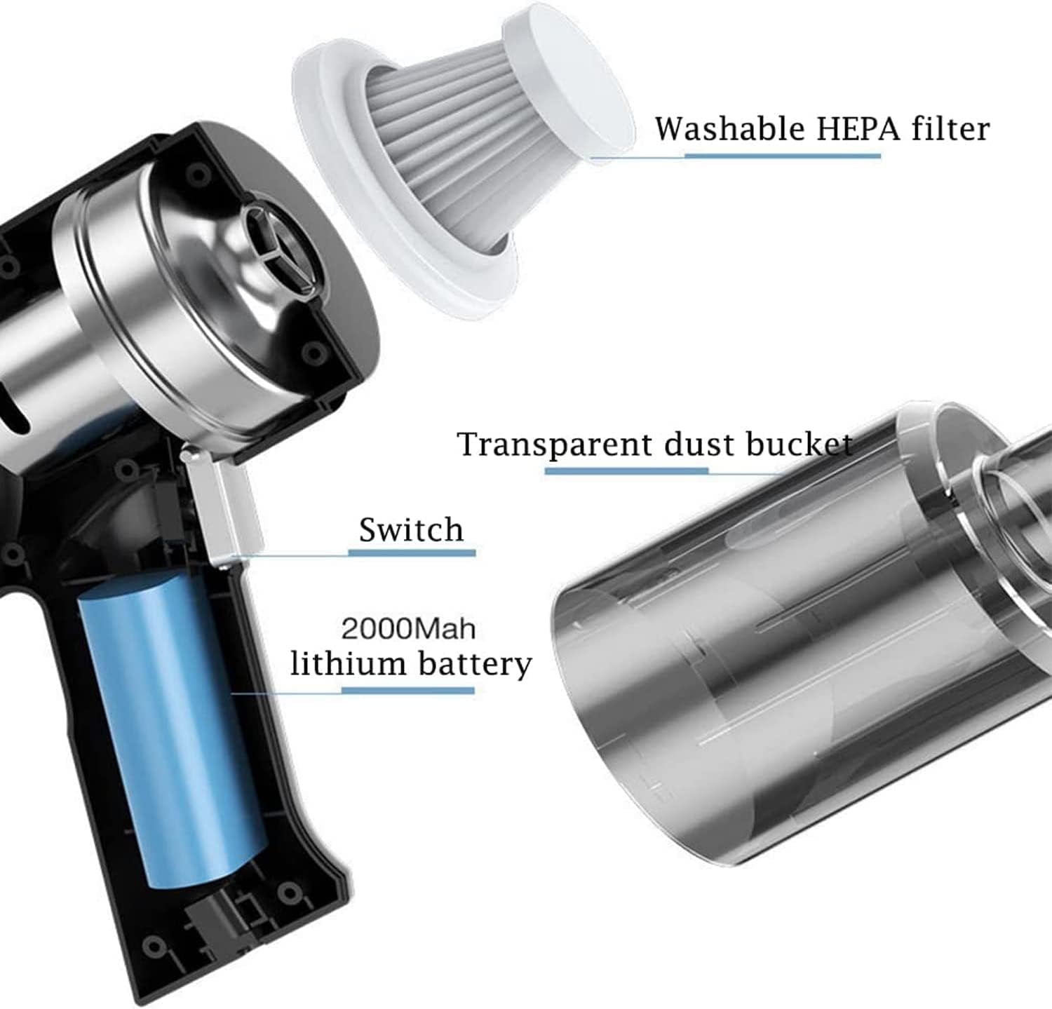 2 in 1 Vacuum Cleaner - Cordless, Lightweight Stick & Handheld Vacuum | Powerful Suction for Home, Car, and Pet Hair | Easy to Use and Clean