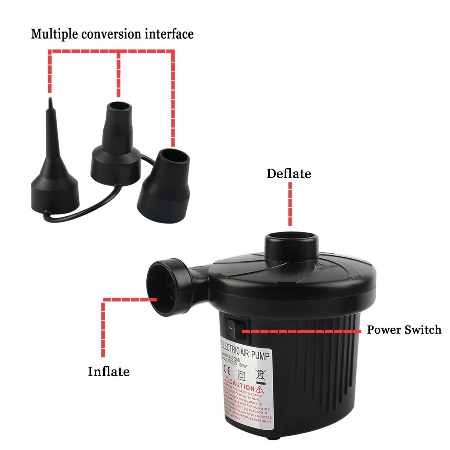 Electric Air Pump | High-Pressure Electric Inflator for Tires, Pools, Air Mattresses & More