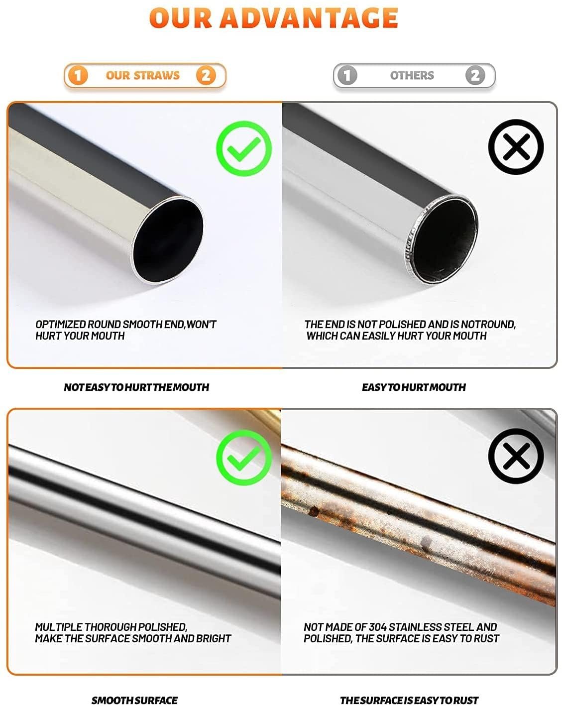 Stainless Steel Straw – Reusable, Eco-Friendly Metal Straw, Durable and Dishwasher Safe, Ideal for Smoothies, Beverages, and On-the-Go Use