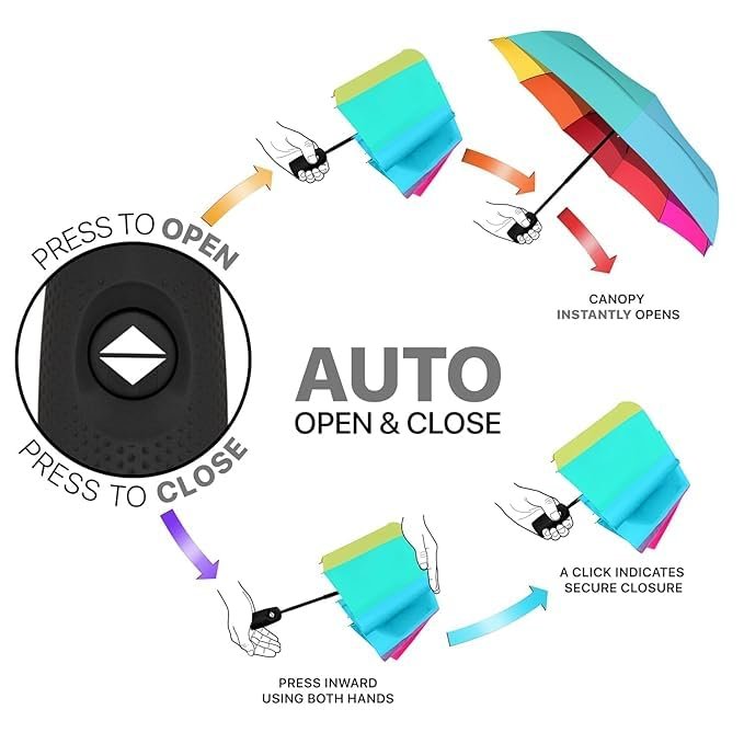 Auto Open Close Umbrella | Windproof, Compact, and Travel-Friendly Umbrella for All Weather