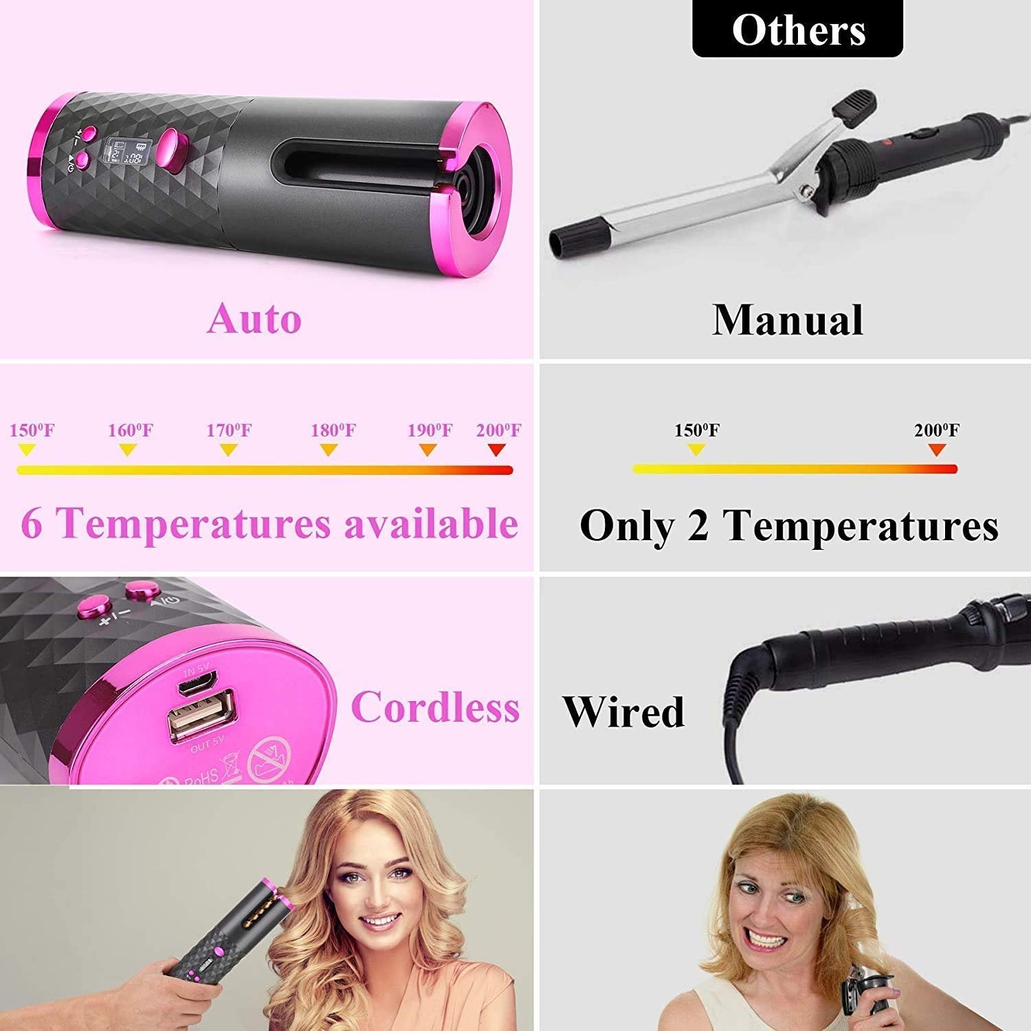 Wireless USB Auto Hair Curler – Perfect Curls, Anytime