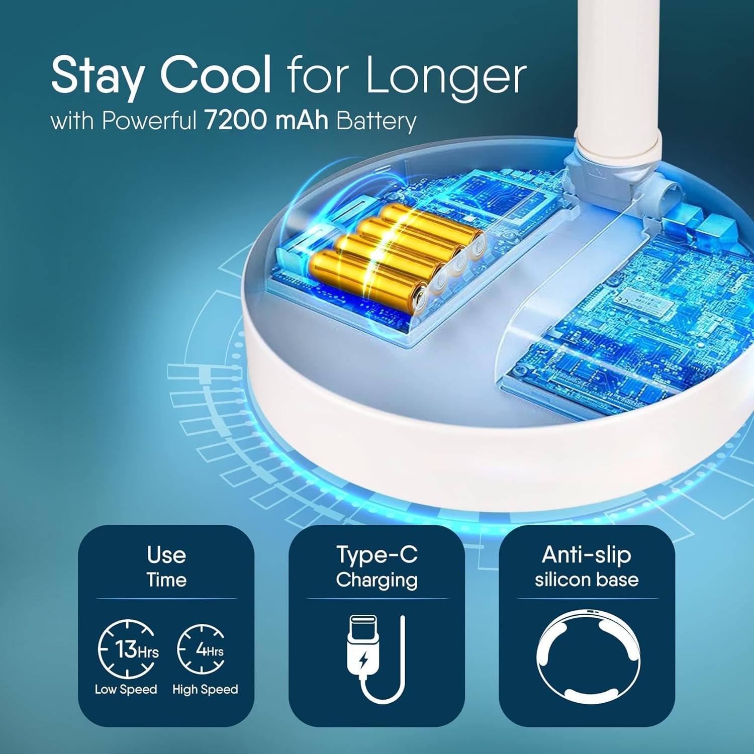 Telescopic Electric Desktop Fan – Height Adjustable, Portable & Quiet, Rechargeable USB Fan with Foldable Design for Home, Office & Travel, 4 Speeds & Oscillation