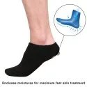 Gel Heel Socks – Soothe and Protect Your Feet