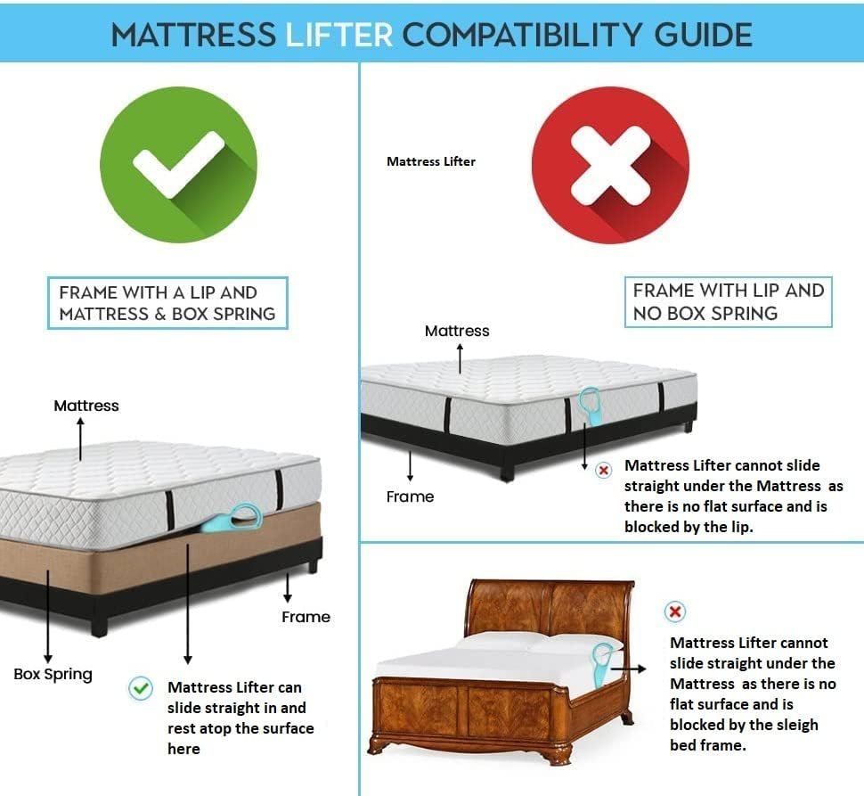 Mattress Lifter Tool ? Heavy Duty Bed Lifter for Easy Moving & Cleaning ? Sofa & Mattress Lifter with Non-Slip Grip