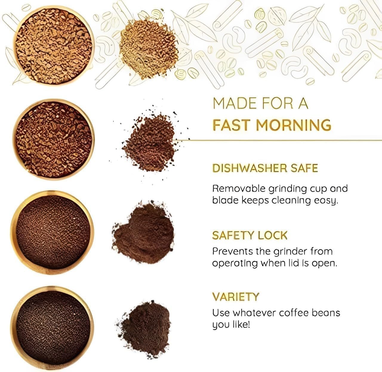 2-in-1 Coffee Grinder & Juicer ? Electric Multi-Function Appliance for Beans, Nuts & Fruits ? 200W Motor ? BPA-Free Parts ? Easy to Clean (Compact Design)