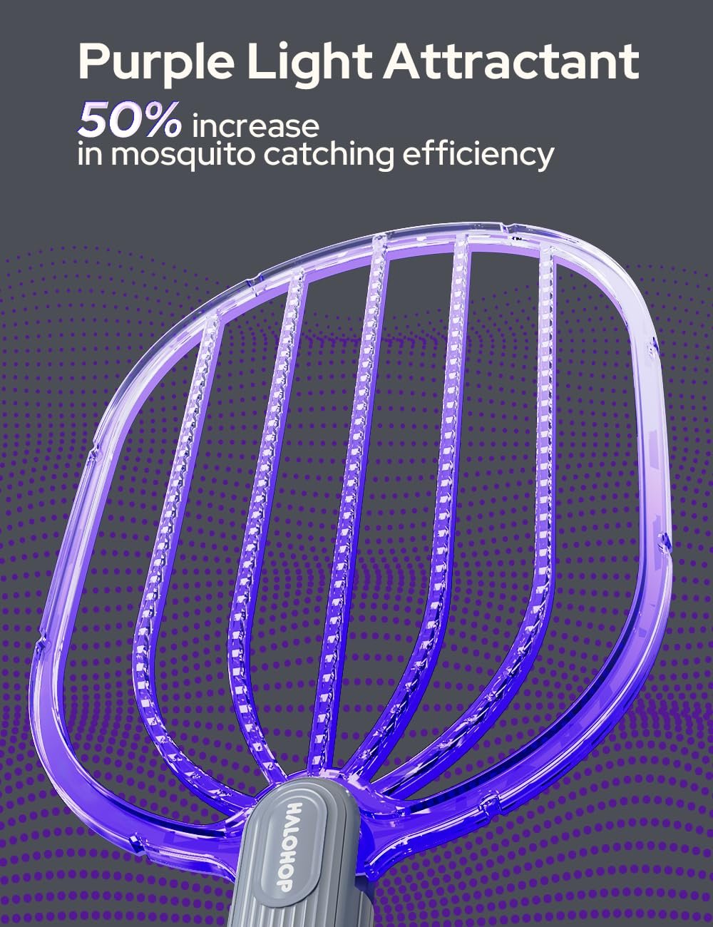 Rechargeable Mosquito Killer Racket ? LED Electric Fly Swatter with Rechargeable Battery ? Portable and Safe Mosquito Repellent