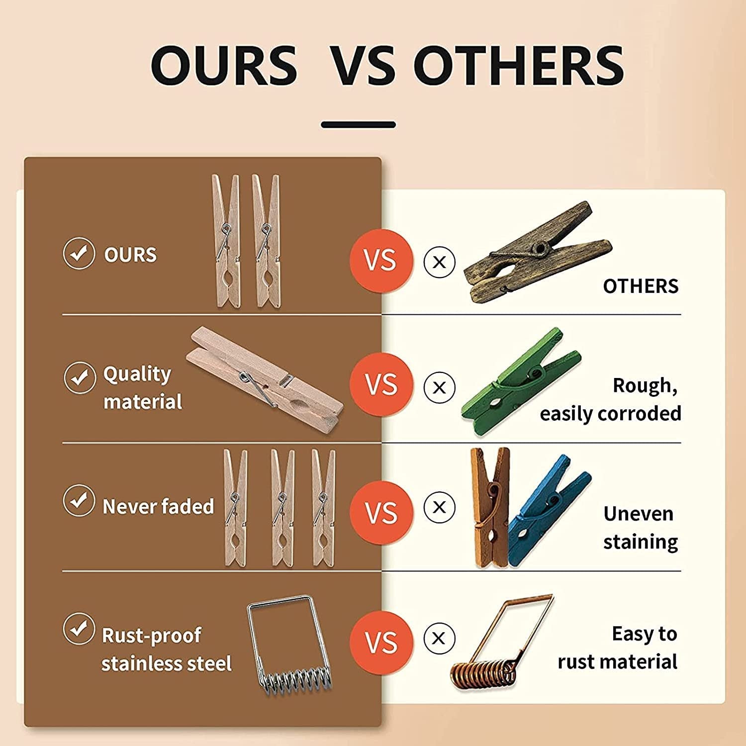 WOODEN CLIP (PACK OF 20) ? Durable Wooden Clips for Home, Office, and Craft Projects