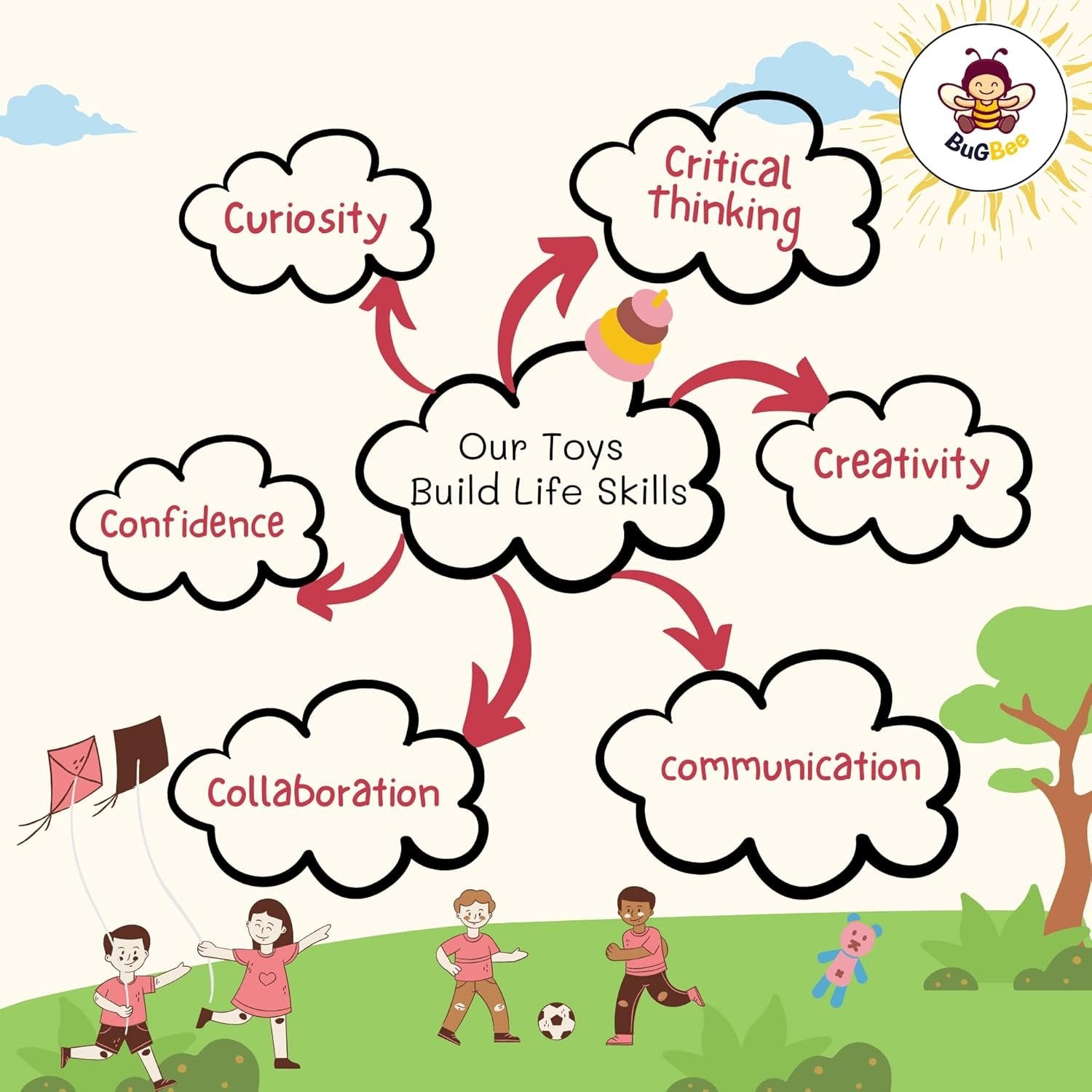 Wooden Fruits Shapes Puzzle ? Fun and Educational Toy for Toddlers ? Improve Shape Recognition, Cognitive Skills, and Hand-Eye Coordination