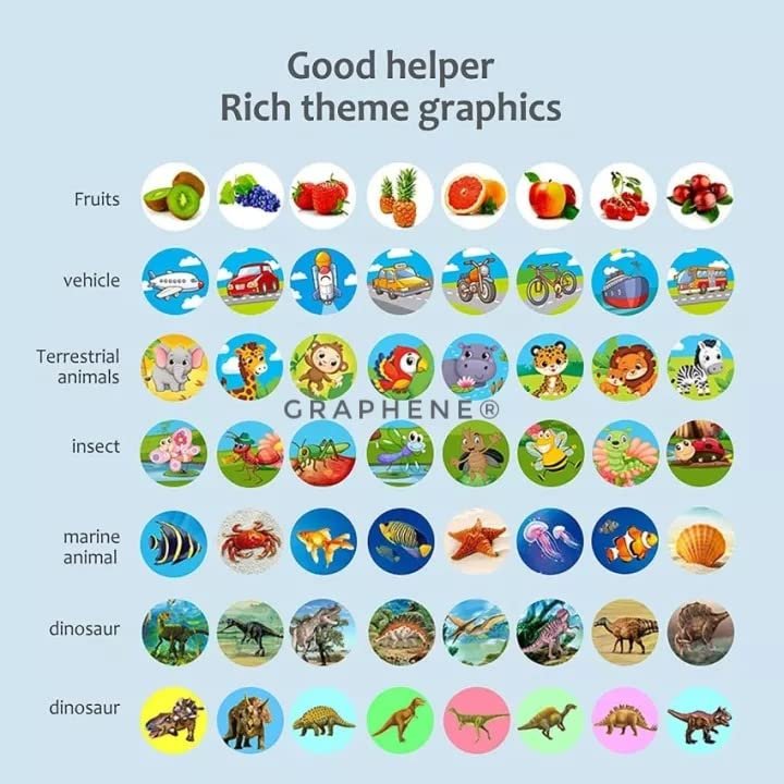 Mini Projector Flashlight Toy (3 Slides) ? Fun Projector Flashlight with Images for Kids ? Portable Toy for Storytelling