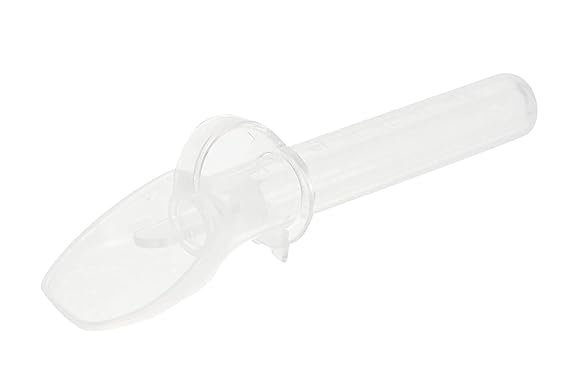 Medicine Dropper Set ? Safe and Accurate Medicine Dispenser for Babies and Kids ? Includes Multiple Sizes for Easy Use