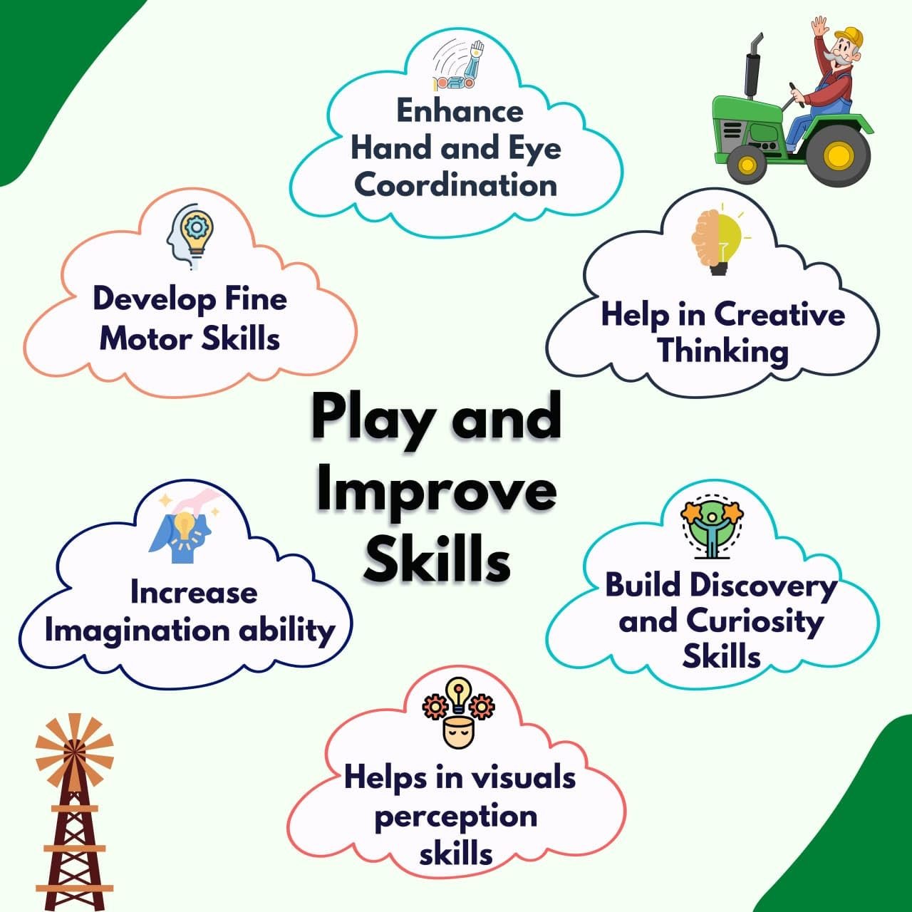 Wooden India Map Puzzle ? Educational Wooden Puzzle of India ? Learn Geography and States in a Fun Way