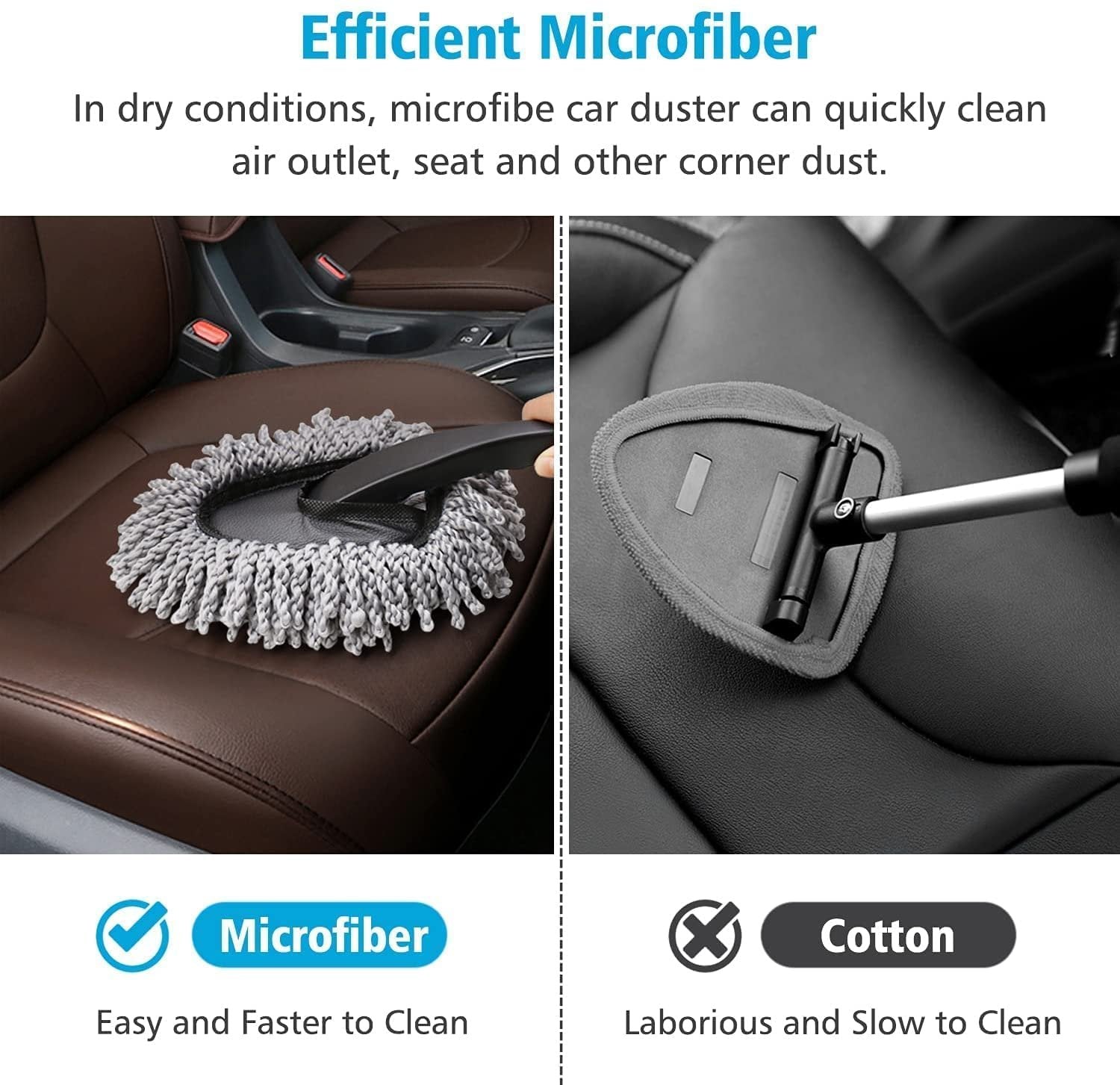 Small Car Duster ? Compact and Soft Microfiber Car Cleaning Duster ? Removes Dust, Dirt, and Debris from Car Interior and Exterior