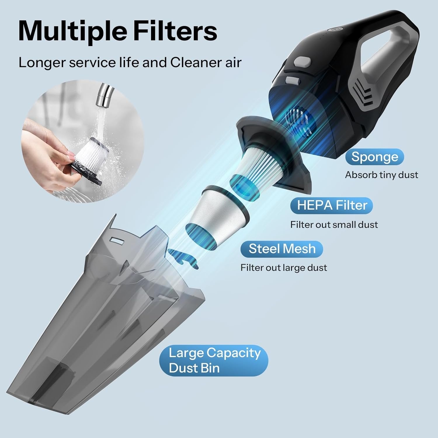 Portable Car Vacuum Cleaner ? 120W High-Power Car Vacuum ? Compact and Lightweight ? Cleans Car Interior Thoroughly