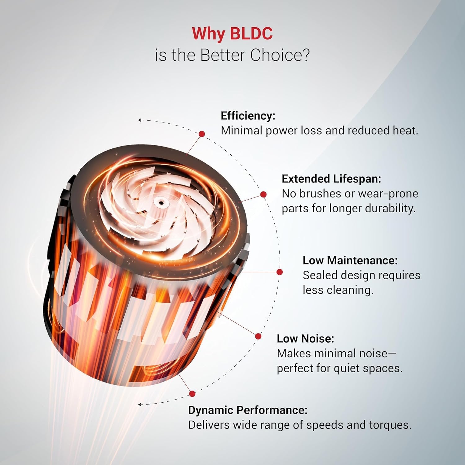 Portable Car Vacuum Cleaner ? 120W High-Power Car Vacuum ? Compact and Lightweight ? Cleans Car Interior Thoroughly