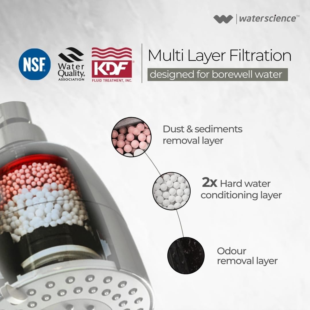 Teddy Bear Tooth Brush Holder ? Cute, Fun Bathroom Organizer for Kids' Toothbrushes