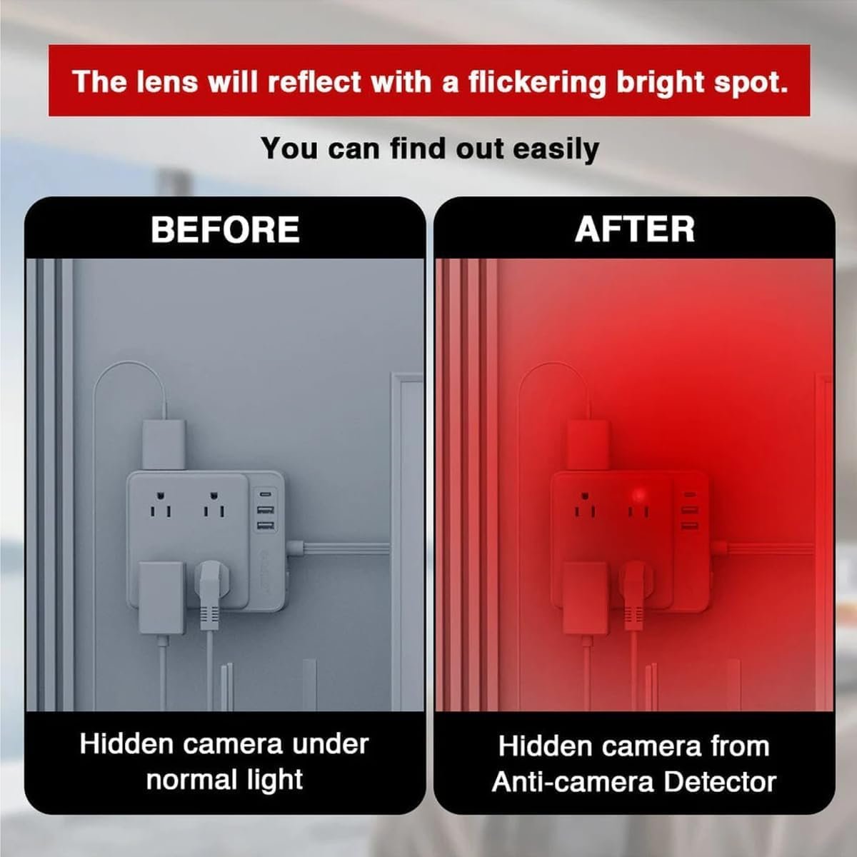 Mini Anti-Camera Scanning Finder ? Portable Device for Detecting Hidden Cameras and Surveillance Equipment