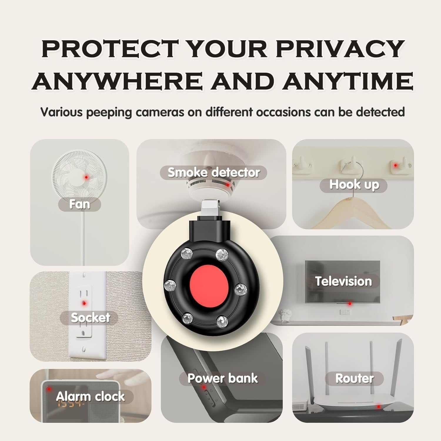 Mini Anti-Camera Scanning Finder ? Portable Device for Detecting Hidden Cameras and Surveillance Equipment