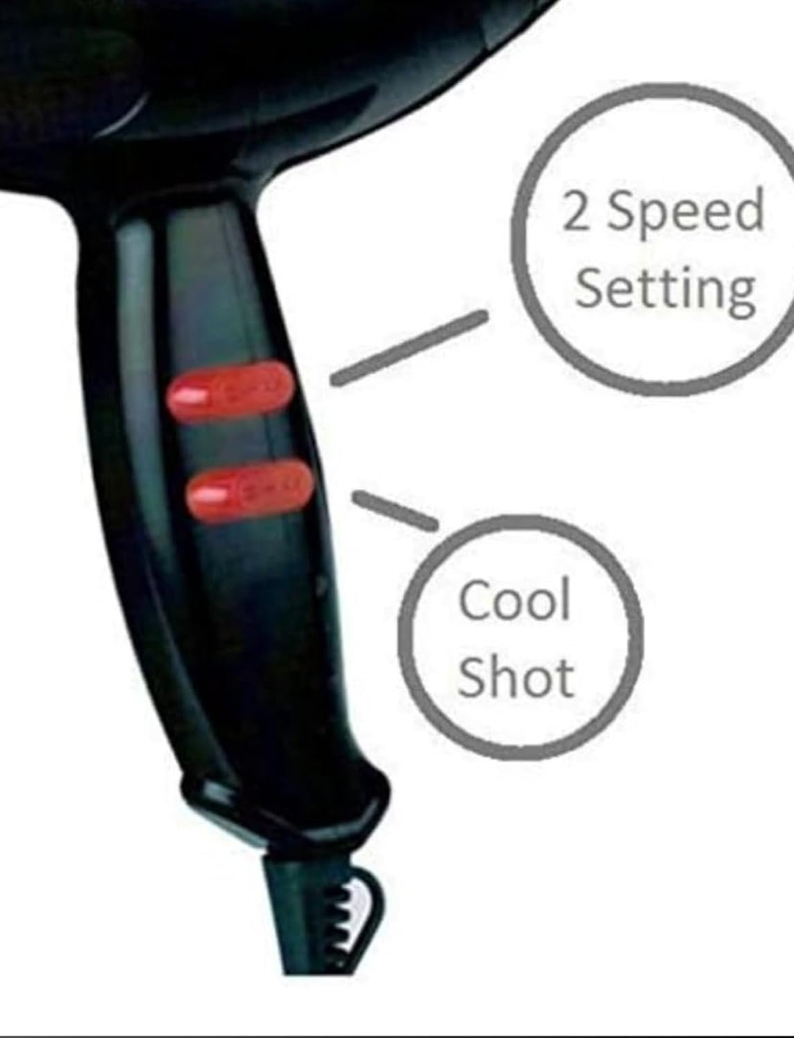 Nova 6130 Hair Dryer ? Fast Drying, Lightweight Professional Blow Dryer with Multiple Heat & Speed Settings