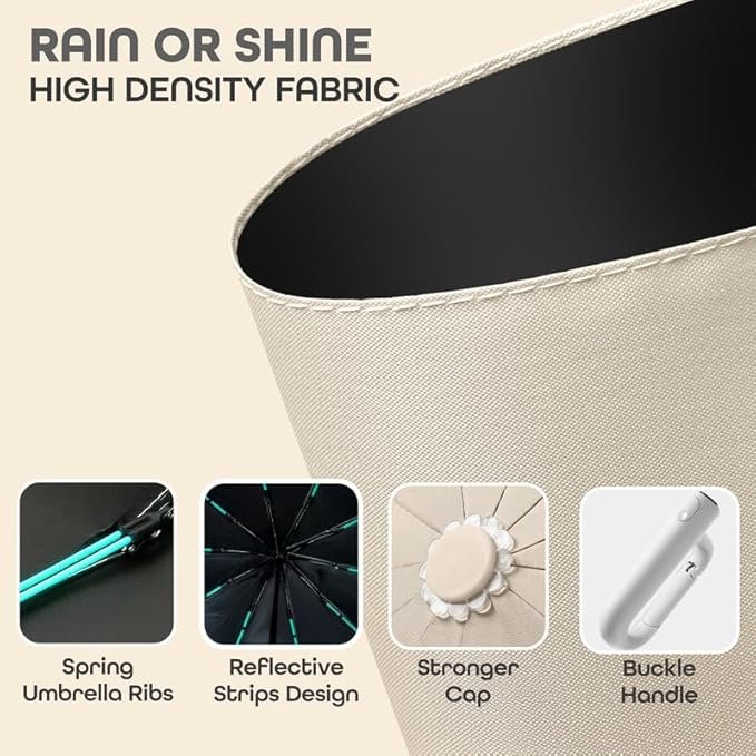 Automatic Open Close Umbrella ? Windproof Travel Folding Umbrella with One-Touch Operation
