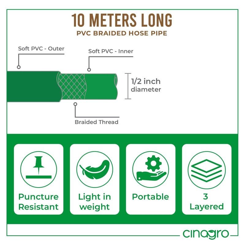 10 Meter Garden Water Pipe ? Flexible Hose for Watering Plants, Car Washing & Cleaning