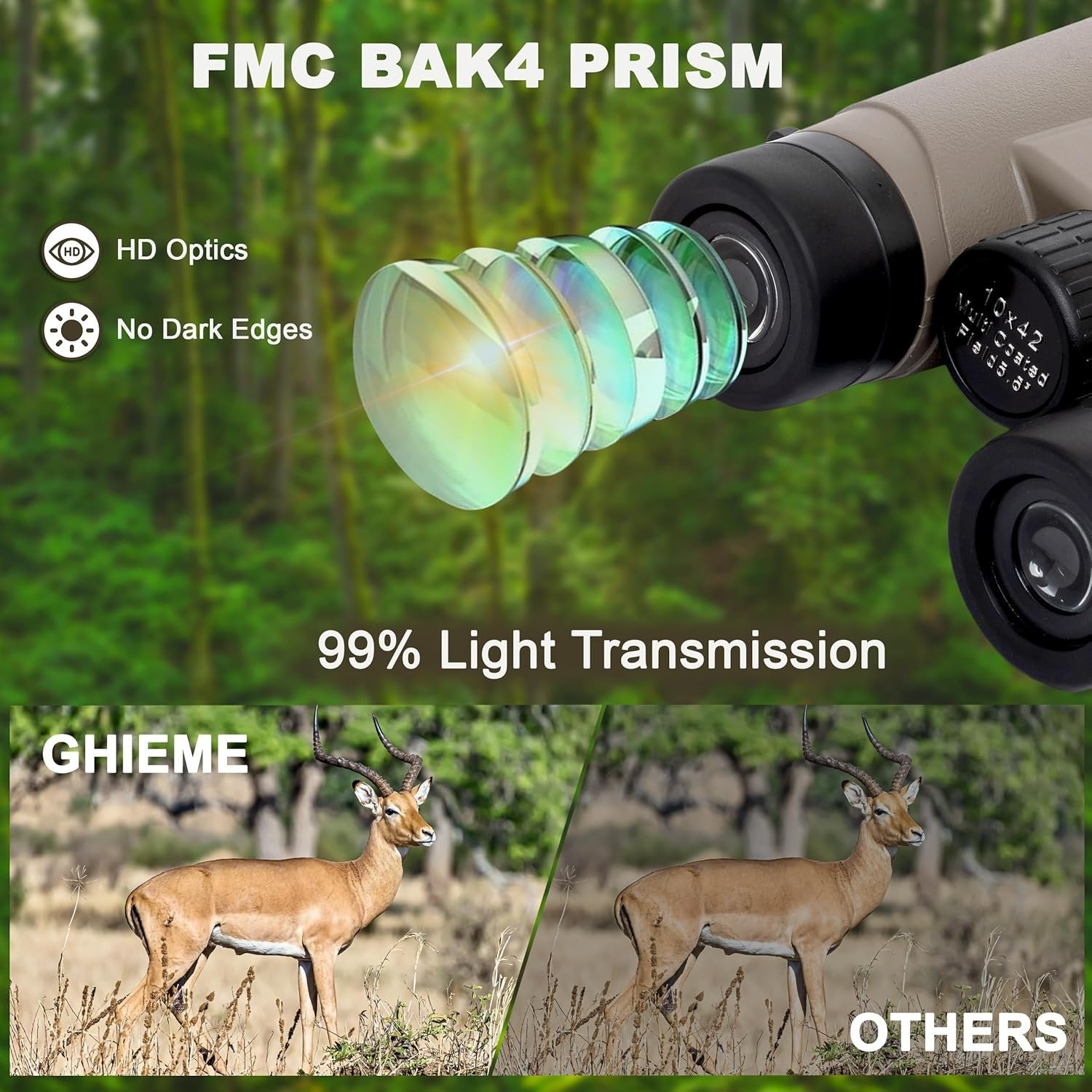 Army Powerview Binoculars (50x50 Zoom) ? High-Performance Binoculars for Outdoor Adventures, Hunting, and Birdwatching