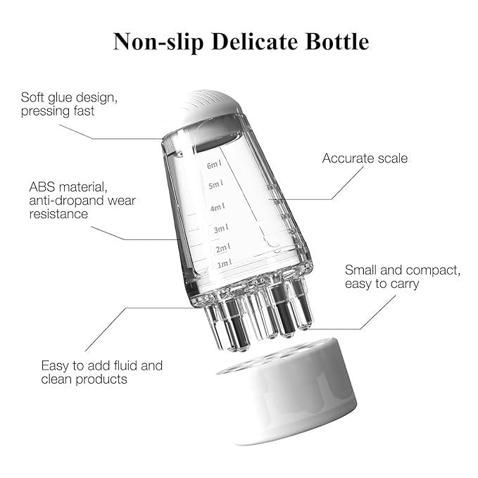 Round Shape Oil Applicator ? Refillable Silicone Oil Brush Dispenser for Cooking, Baking & BBQ, Heat-Resistant Food Grade Bottle with Soft Brush Head