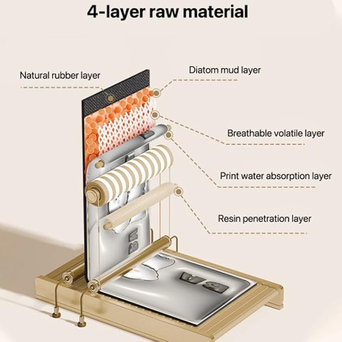 3D Bathroom Mat ? Non-Slip Absorbent Memory Foam Bath Rug with 3D Printed Design | Machine-Washable Plush Door Mat for Bathroom, Shower & Bedroom