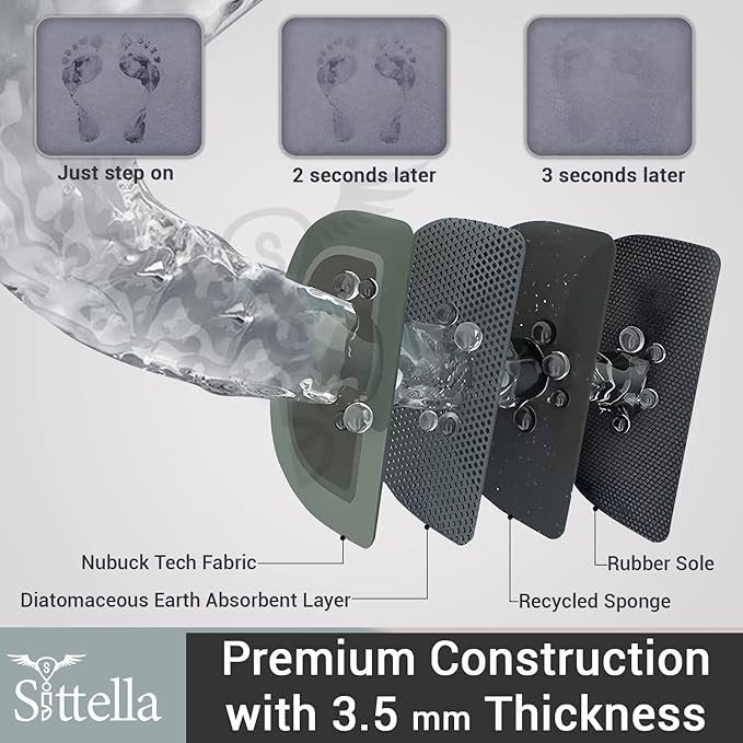 Bathroom Absorbing Mat | Super Absorbent Quick Dry Bath Mat with Anti-Slip Base | Soft & Durable Floor Mat for Bathroom, Toilet, Shower & Entryway