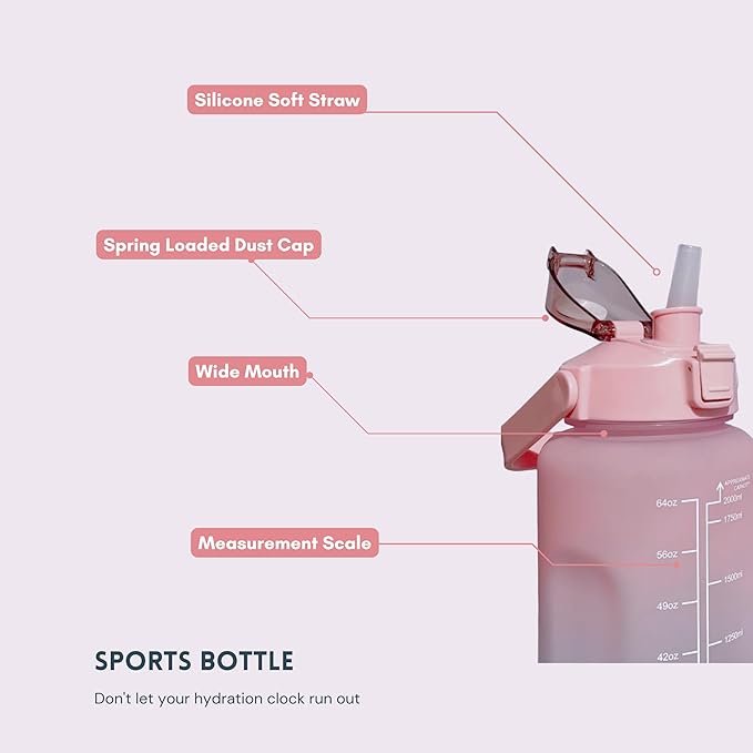 3Pc Motivational Water Bottle Set | Time Marker & Quote BPA-Free Bottles with Straw | Leakproof 1L/2L Hydration Tracker for Gym, Office, Home & Outdoor Use