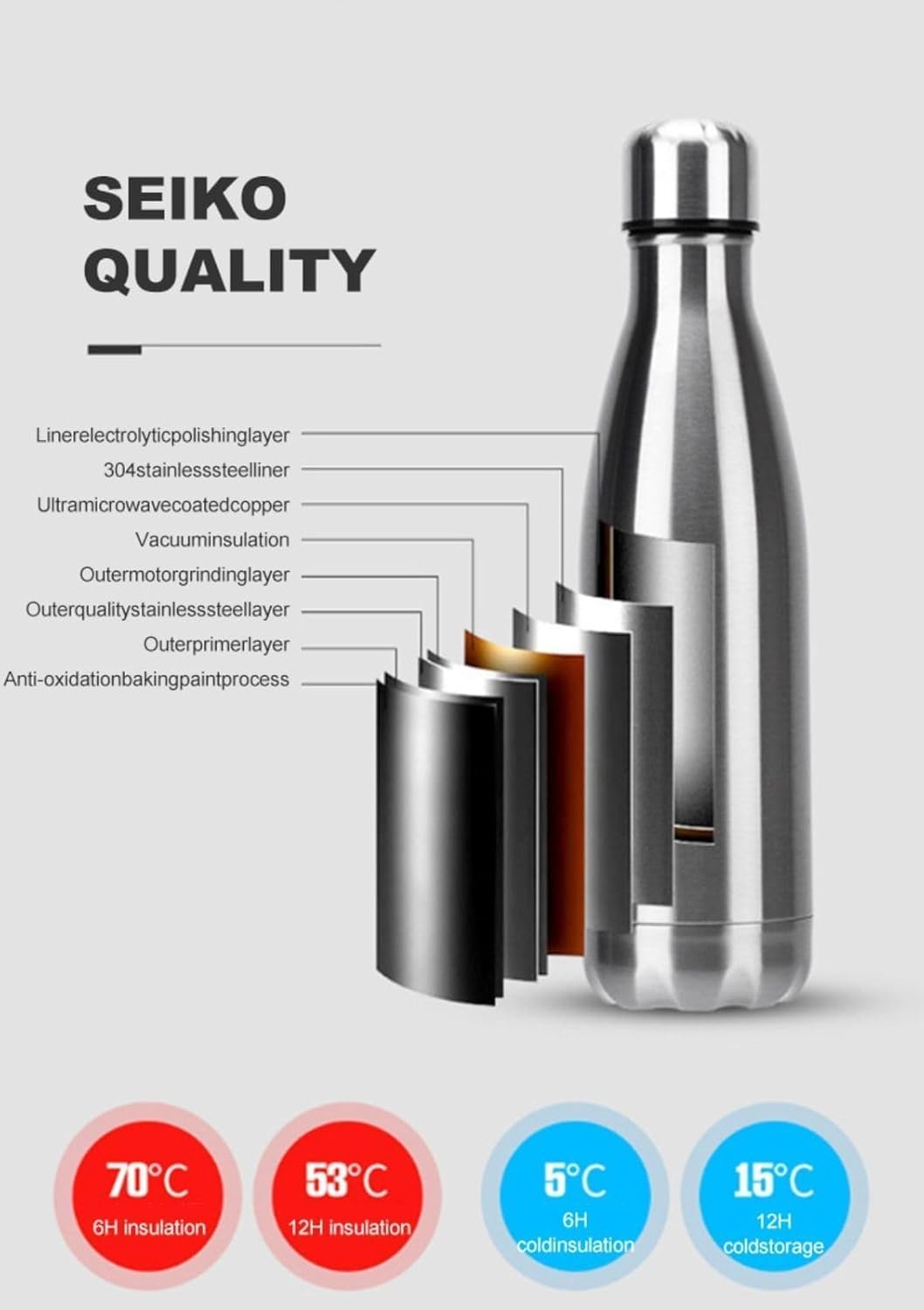 1000 ML Stainless Steel Hot & Cold Flask Bottle | Vacuum Insulated Thermos Water Bottle | Leak-Proof Travel Flask for Coffee, Tea & Cold Drinks