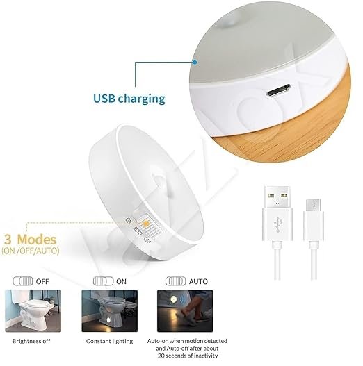 Body Induction Motion Sensor Light ? Rechargeable Wireless LED Night Light with Auto On/Off ? Stick-On Magnetic Wall Lamp for Hallway, Closet, Stair, Bedroom