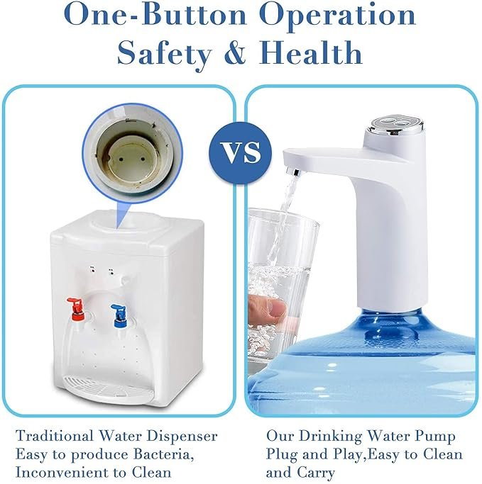 Touch Intelligent Electric Water Pump ? USB Rechargeable Automatic Water Dispenser for Bottles, One-Touch Switch, Portable Drinking Pump for Home & Office