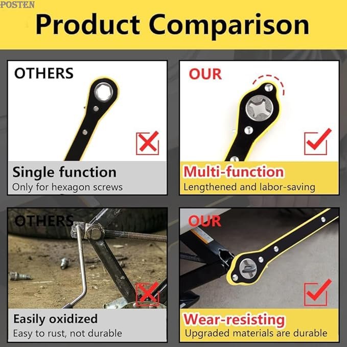 Car Jack Wrench ? Heavy Duty L-Shaped Lug Wrench for Tire Change | Durable Steel Jack Handle Tool for Cars, SUVs, and Trucks
