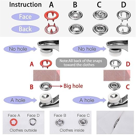 Grommet Setting Tool Kit ? Heavy?Duty Hand Press Pliers for Metal Eyelets | 5 Interchangeable Die Sizes & Hammer Adapter | DIY Fabric, Canvas, Denim & Crafts Grommet Tool