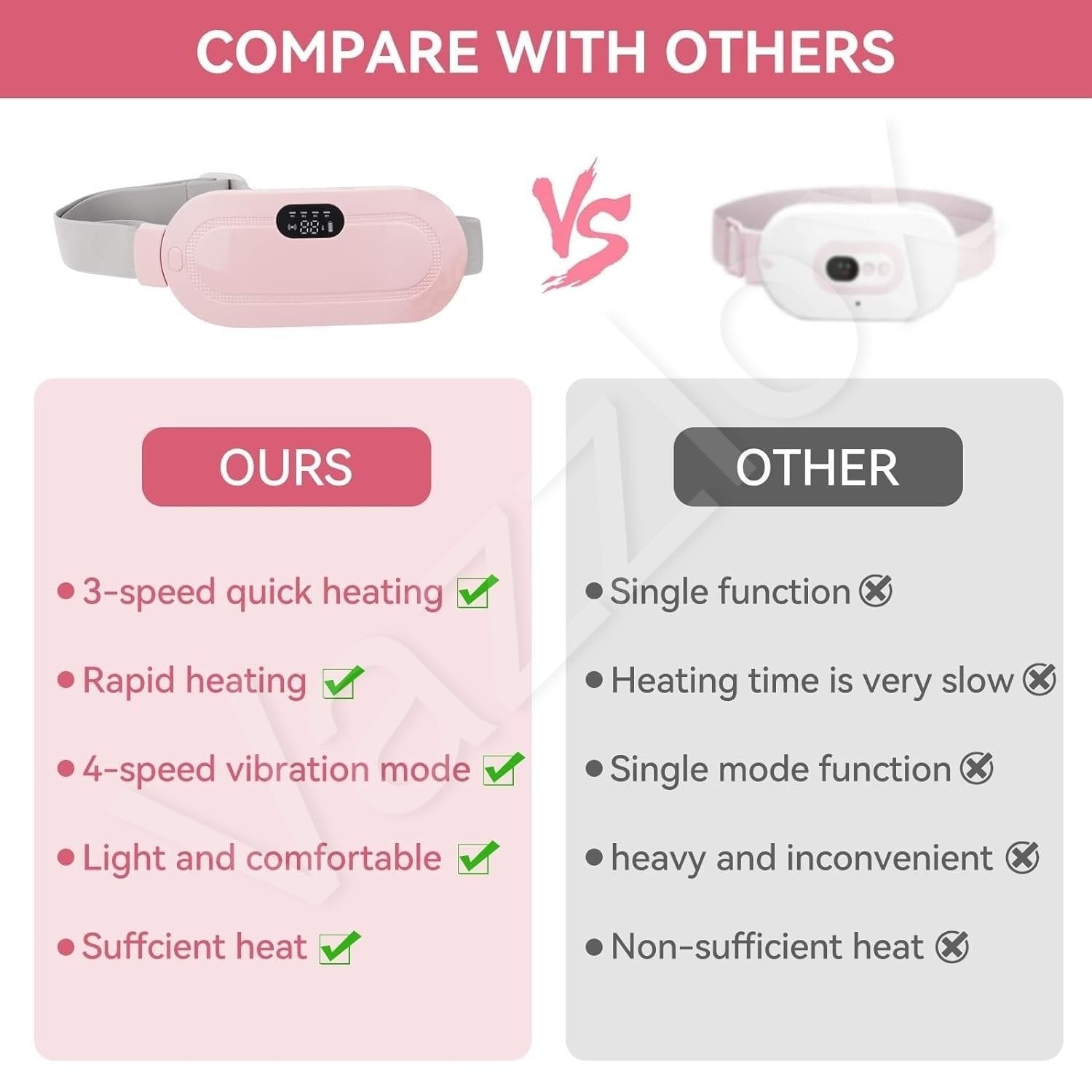 Menstrual Heating Pad Massager ? USB Rechargeable Cramp Relief Belt with Adjustable Heat & Vibration, Portable Warm Compress for Period Pain, Lower Back & Abdomen