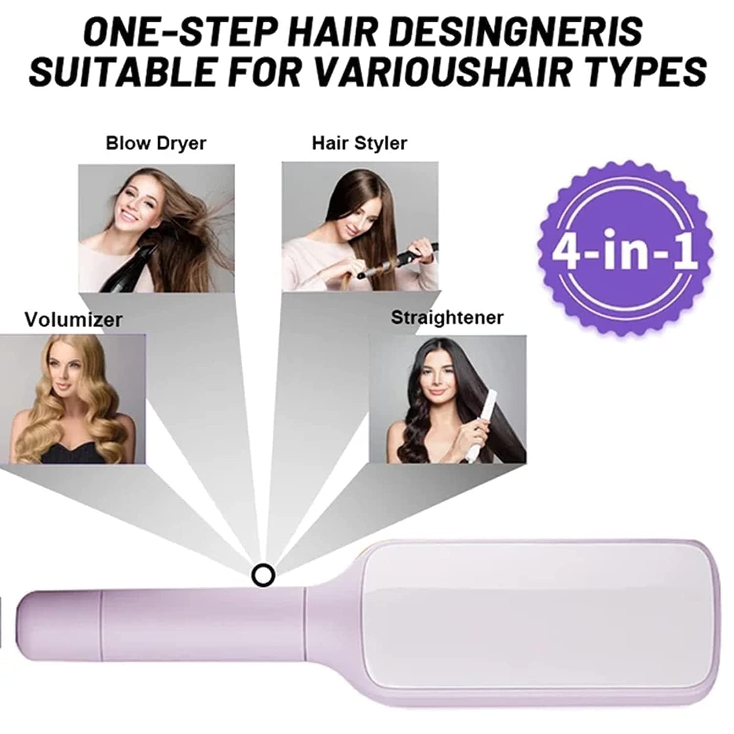 Self-Cleaning Hair Comb ? Detangling Brush with One-Click Hair Removal Button, Anti-Static Scalp Massage Comb for Wet & Dry Hair, Ideal for Women, Men & Kids