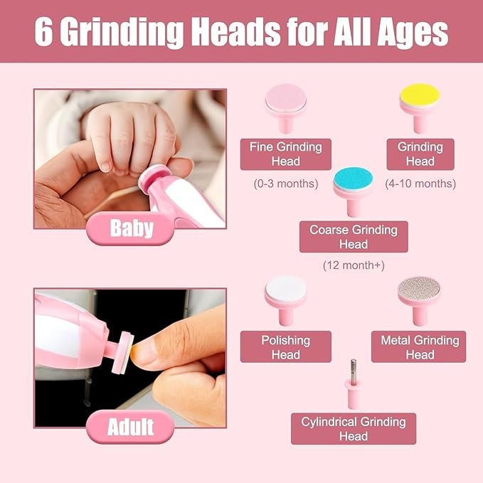 Baby Nail Trimmer with Safe Grinding Heads ? Electric Nail File for Newborns & Toddlers | Gentle, Quiet & Painless Nail Clipper with Storage Case (Plastic Box Packaging)