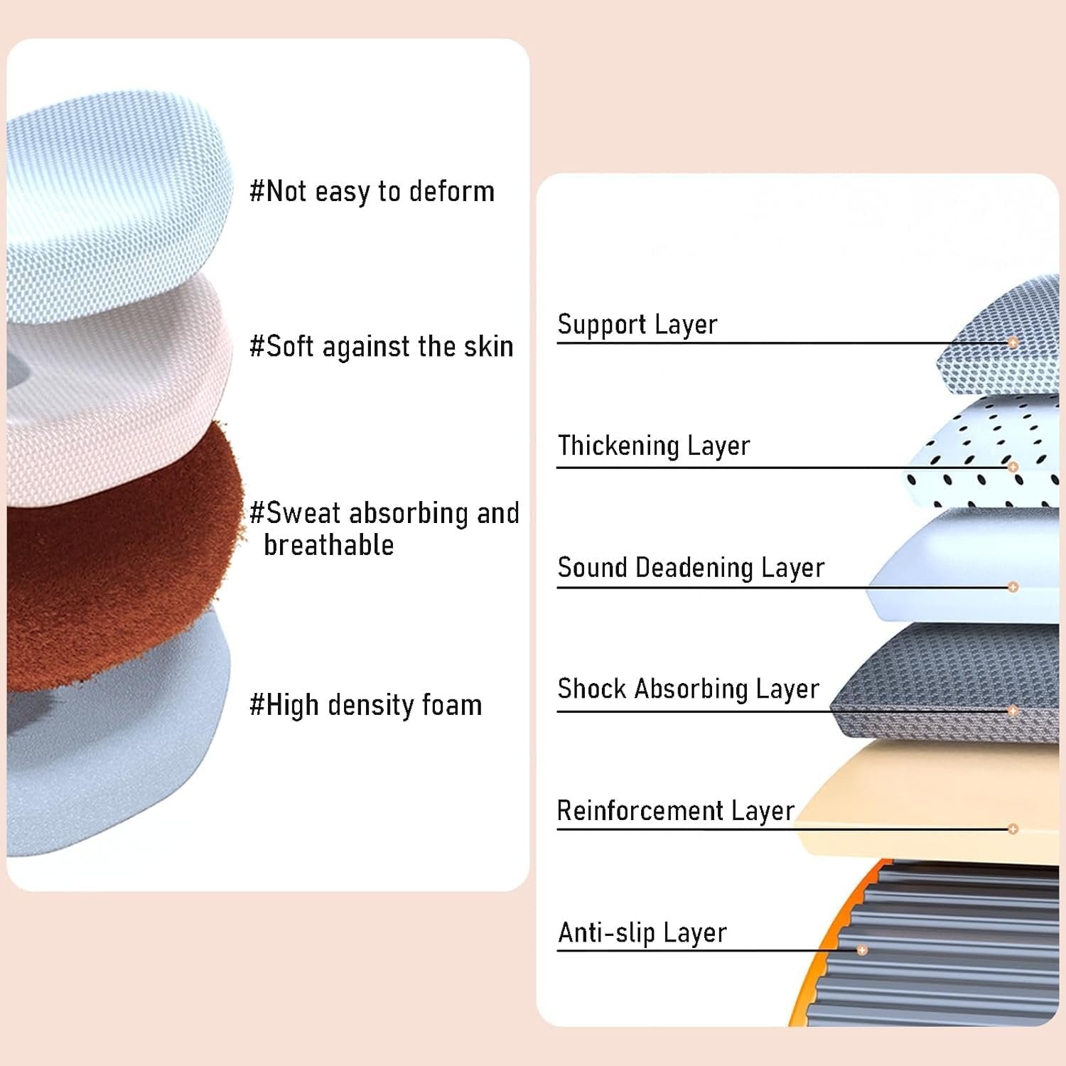 Double Support Abdominal Rebound Wheel ? Dual-Wheel Ab Roller with Automatic Rebound & Knee Pad | Core & Upper Body Trainer for Home Workouts