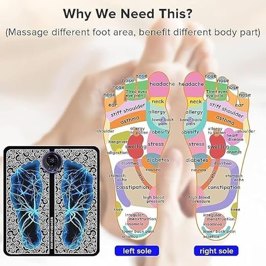 EMS Foot Massager Pad ? Portable Electric Foot Circulation Stimulator for Pain Relief & Relaxation | Foldable Muscle Stimulator Mat for Home, Office & Travel Use