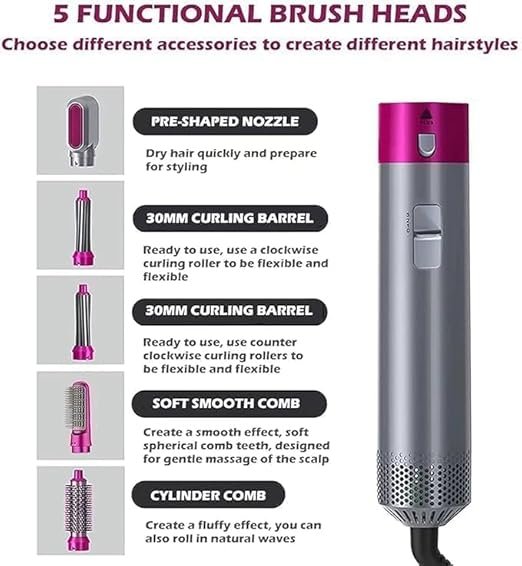 5 In 1 Hot Air Styler | Multifunctional Hair Dryer & Styler with Curling, Straightening & Volumizing Attachments | Fast Heat & Ionic Technology