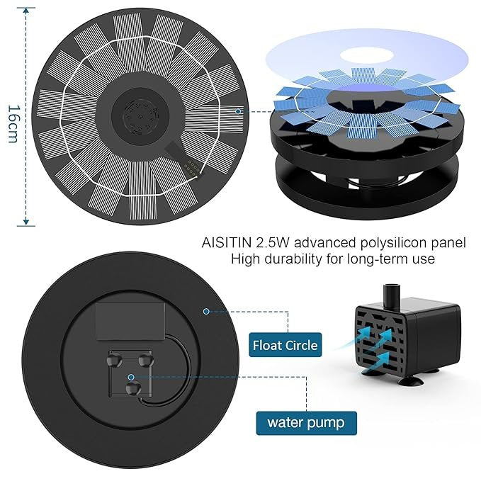 Solar Water Fountain ? 1.4W Solar-Powered Bird Bath Fountain Pump with 6 Nozzles, Eco-Friendly Floating Garden Fountain for Outdoor Pond, Pool & Patio Decor