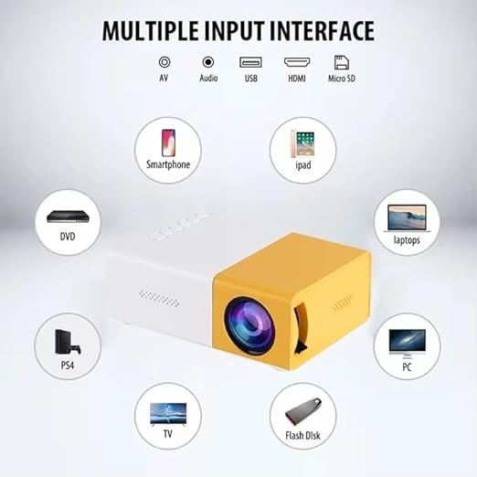 Mini Projector ? Portable LED Home Theater Projector with HDMI & USB, Compatible with Smartphone, Laptop, TV Stick, for Movies, Games & Presentations