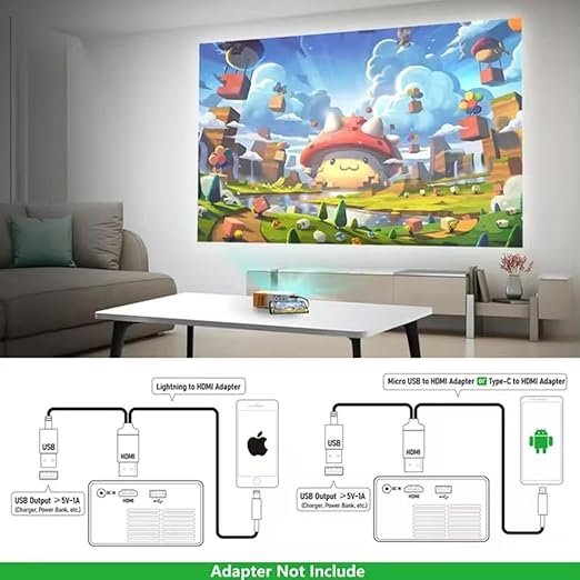 Mini Projector ? Portable LED Home Theater Projector with HDMI & USB, Compatible with Smartphone, Laptop, TV Stick, for Movies, Games & Presentations