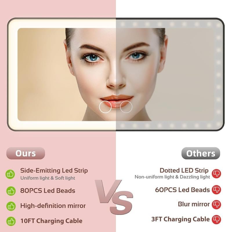 LED Car Vanity Mirror ? Rechargeable Sun Visor Mirror with Adjustable Brightness, Touch Sensor Lighted Makeup Mirror for Car Interior