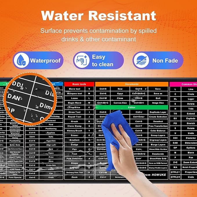Shortcut Keyboard Mat ? Large Computer Desk Pad with Printed Keyboard Shortcuts for Windows & Mac, Anti-Slip Base, Waterproof Surface, Ideal for Office & Study