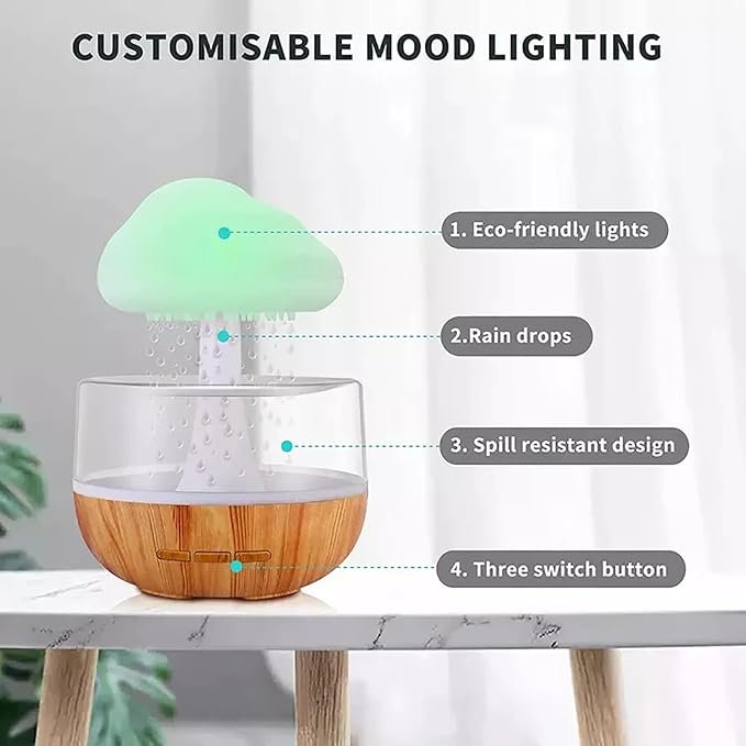 Rain Cloud Humidifier ? Cute Cloud-Shaped Cool Mist Humidifier with LED Night Light | Aromatherapy Diffuser for Bedroom, Home, Office & Kids Room (USB Powered)