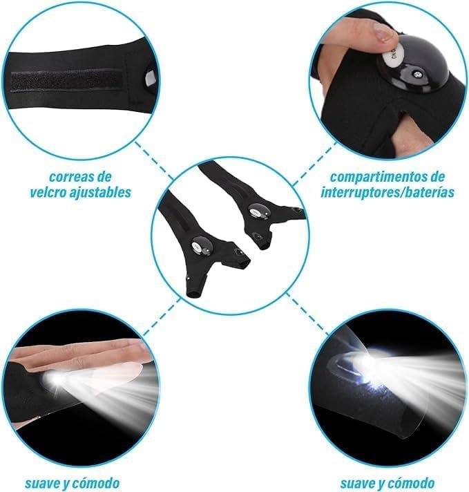 LED Flashlight Gloves ? Hands-Free Light Gloves with Finger LEDs for Night Work, Repair, Fishing, Camping & Outdoor Use | Adjustable Strap, Waterproof & Rechargeable