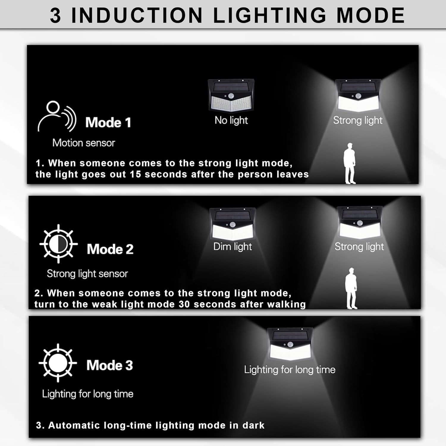 LED Solar Lights Outdoor ? Waterproof Motion Sensor Wall Lights with Auto On/Off, Solar-Powered Security Lights for Garden, Yard, Pathway, Fence & Patio (Pack of 4)