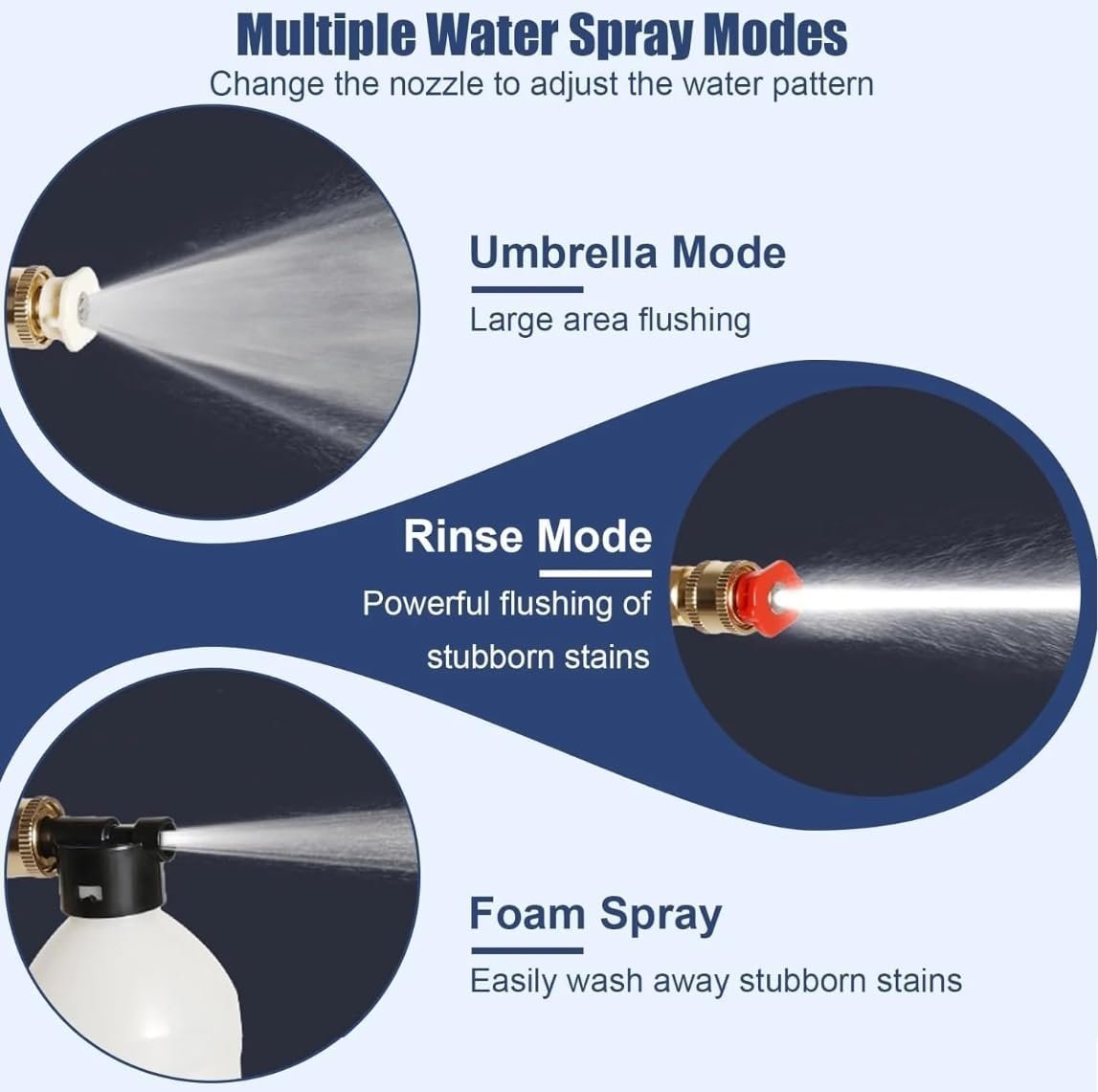 High Pressure Car Washing Gun ? Cordless Power Washer with Single Rechargeable Battery, Portable Jet Spray for Car, Bike, Home & Outdoor Cleaning